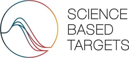 Science Based Targets